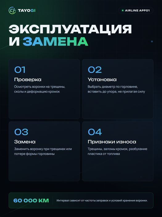 Воронки комплект AIRLINE APF-01