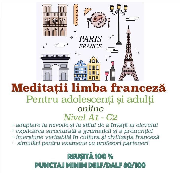 Meditații limba franceza