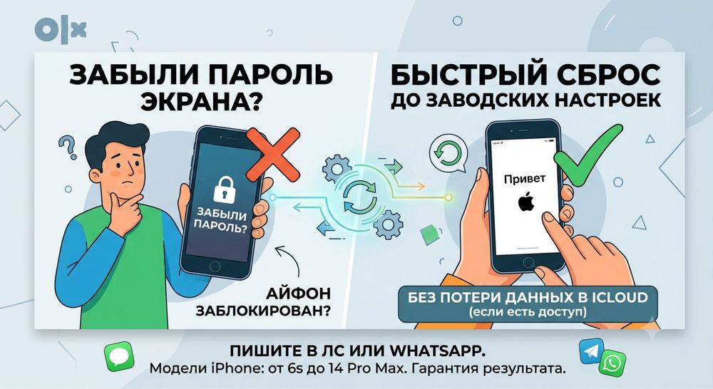 Сброс пароля экрана iPhone/сброс до заводских настроек/Разблокировка