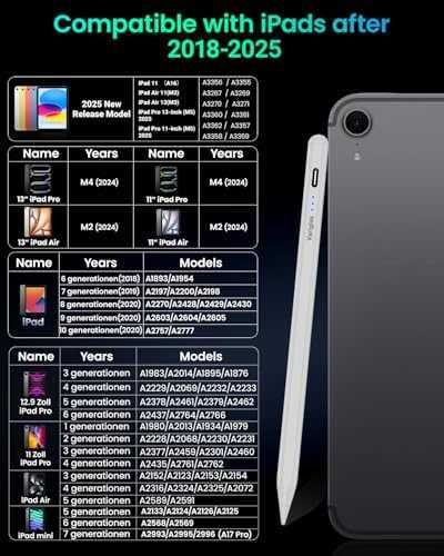 Нов Стилус писалка за iPad Pro/Air/Mini – магнитна, бързо зареждане