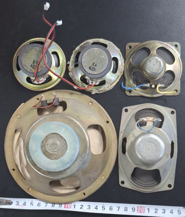 Динамики производства СССР