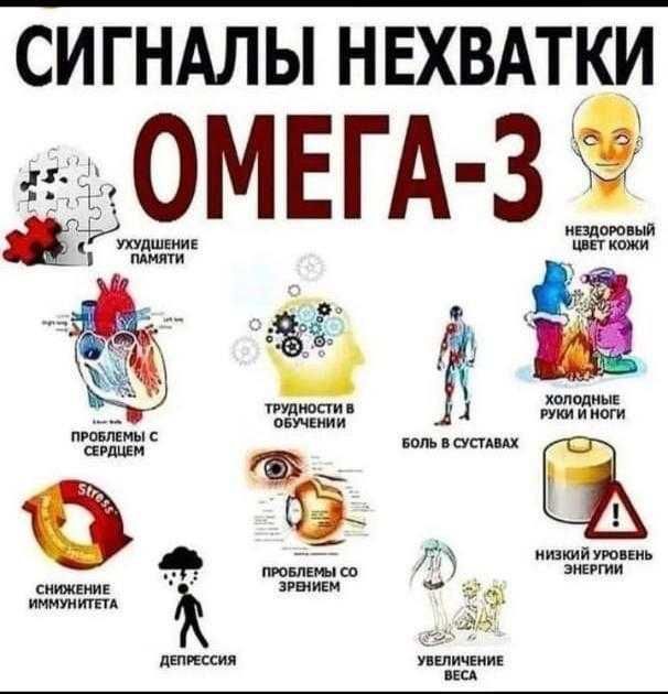Омега-3 продаётся!!!