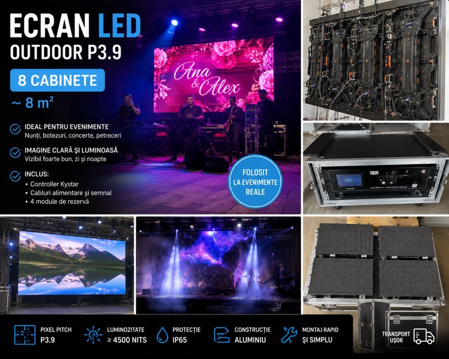 Ecran led profesional de inchiriat