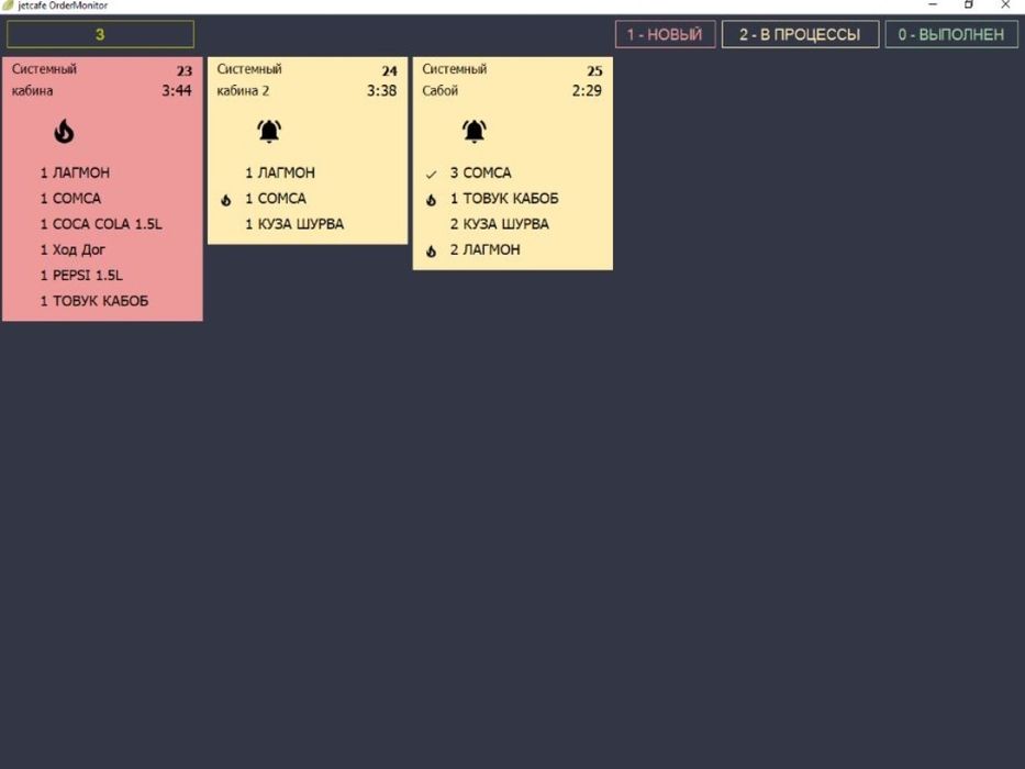 Автоматизация Кафе | фаст-фуд | Fast Food | Рестораны JetCafe