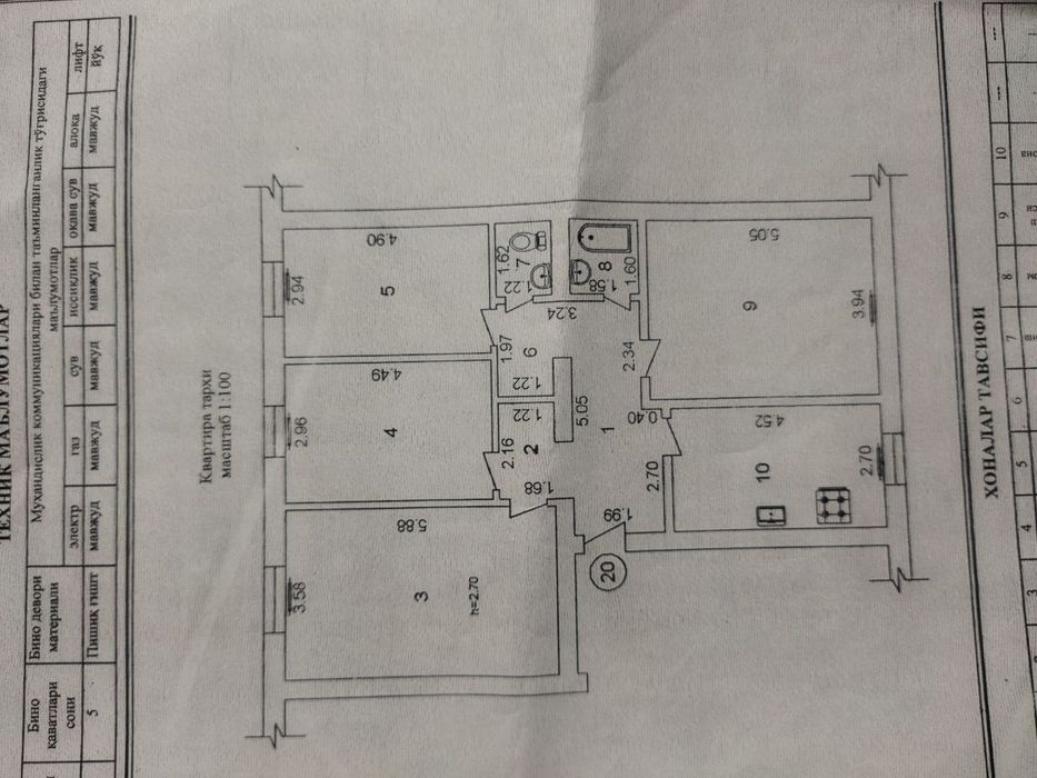 Яшнабад! 4/2/5, 100 м2, ипотека можно