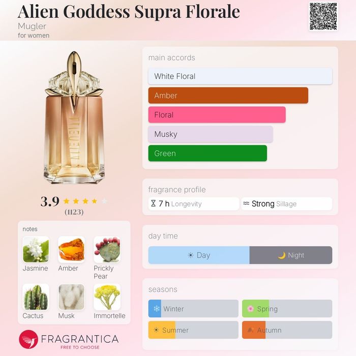 Alien Goddess supra florale