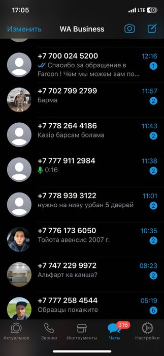 Готовый бизнес продается