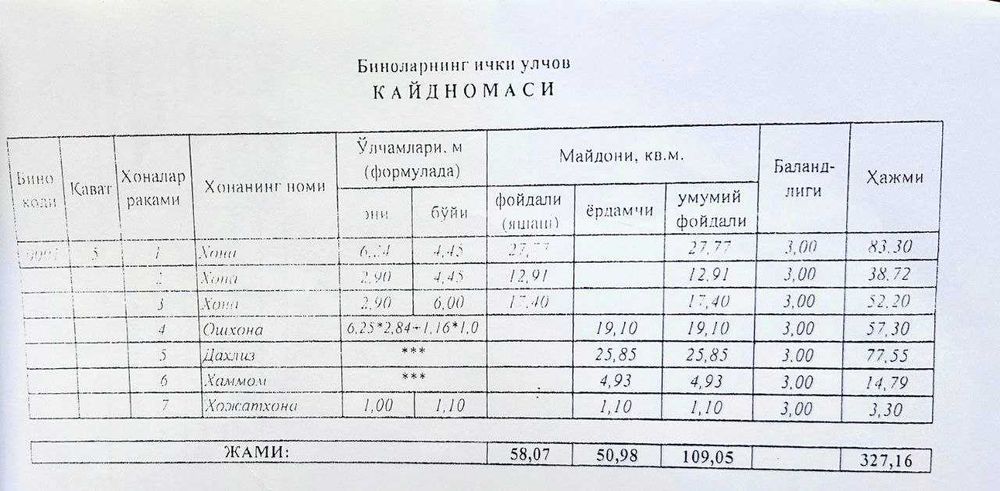 3х комнатная квартира 109кв/м, со всеми удобствами, Вокзал Uz Gaz Oil