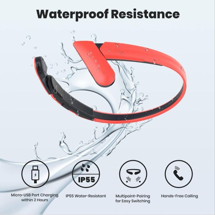 Mu6 Безжични слушалки Open Ear Headphones