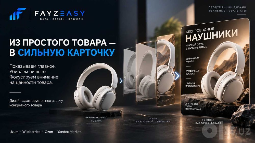 Услуги по продаже ваших товаров на маркетплейсах Uzum / Yandex Market
