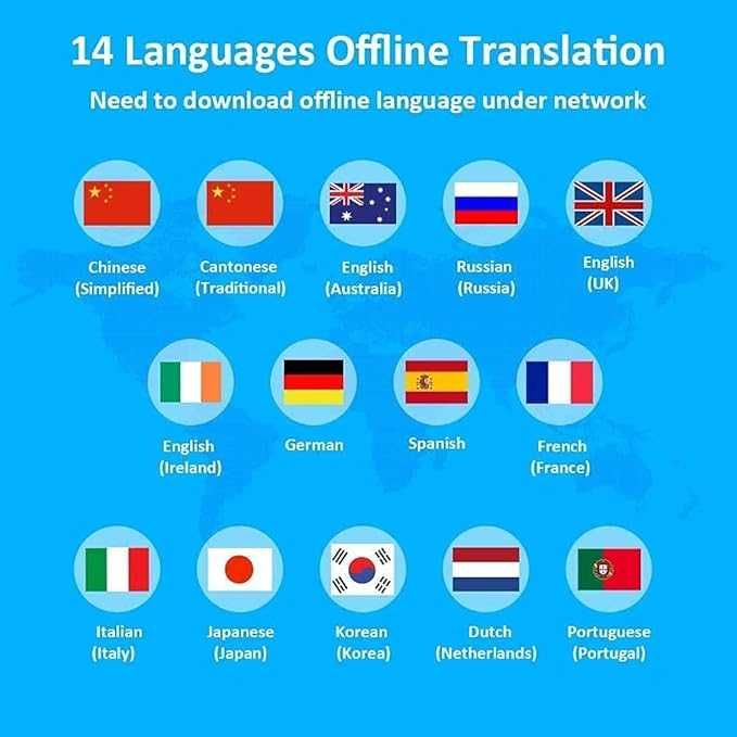 Преводач с изкуствен интелект 137 езика Neo Classic