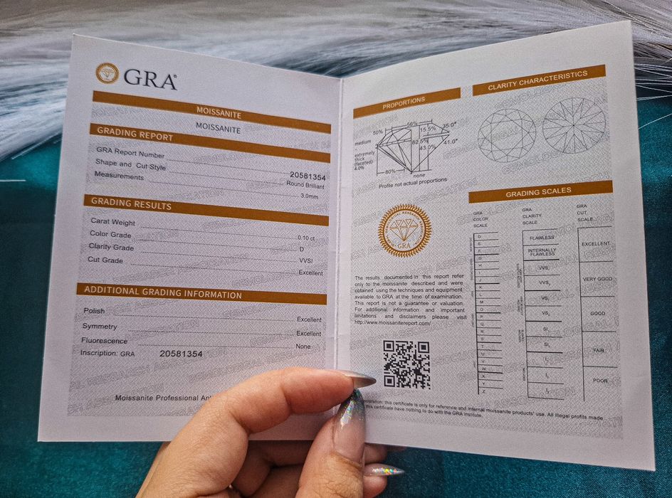 Cercei cu moissanite