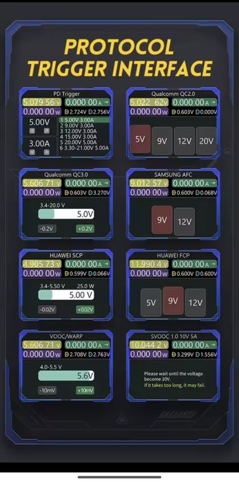 Fnirsi fnb58 usb тестер