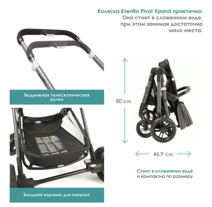 Продам Коляску для двойни