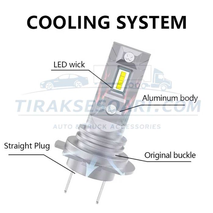 CARLUX LED Диодни Крушки H7 180W 12V 300% светлина без вентилатор