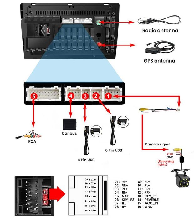 Продавам мултимедия  за Suzuki grand Vitara 3 2005- 2015