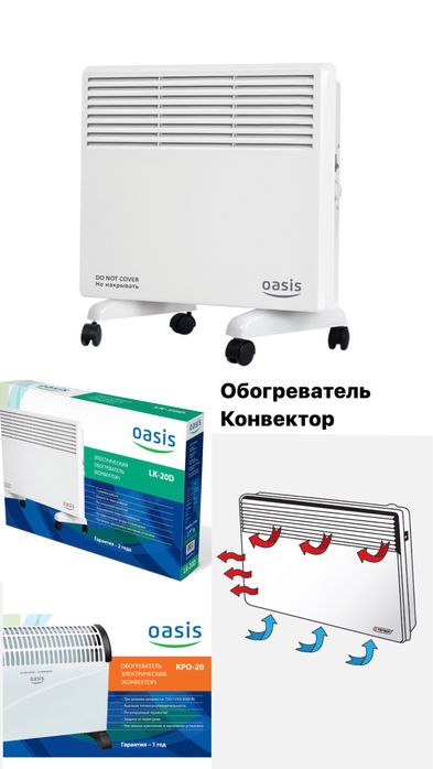 Обогреватели новые  Павлодар