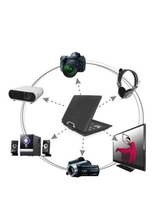 Продам DVD player