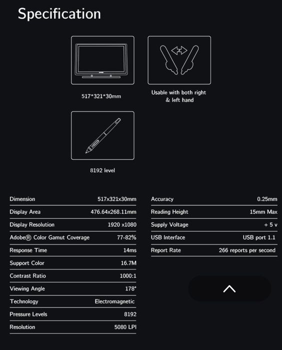Monitor Touch/Tabletă Grafică Mare Profesională