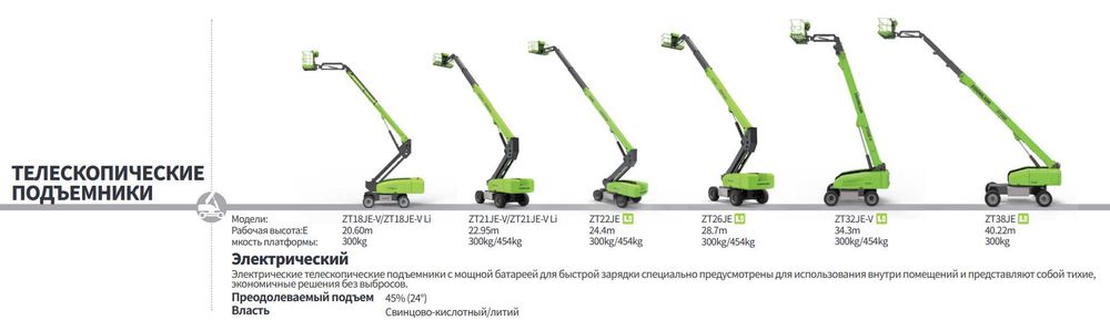 ПОДЪЕМНИКИ (ножничные/коленчатые/телескопические/пауки) и погрузчики