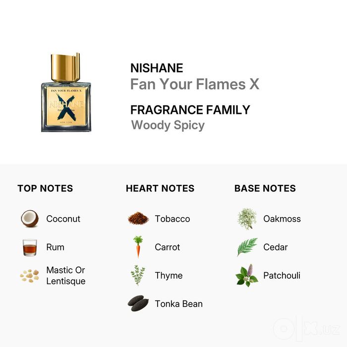 Nishane Unisex Fan Your Flames X Extrait de Parfum Spray 3.4 oz