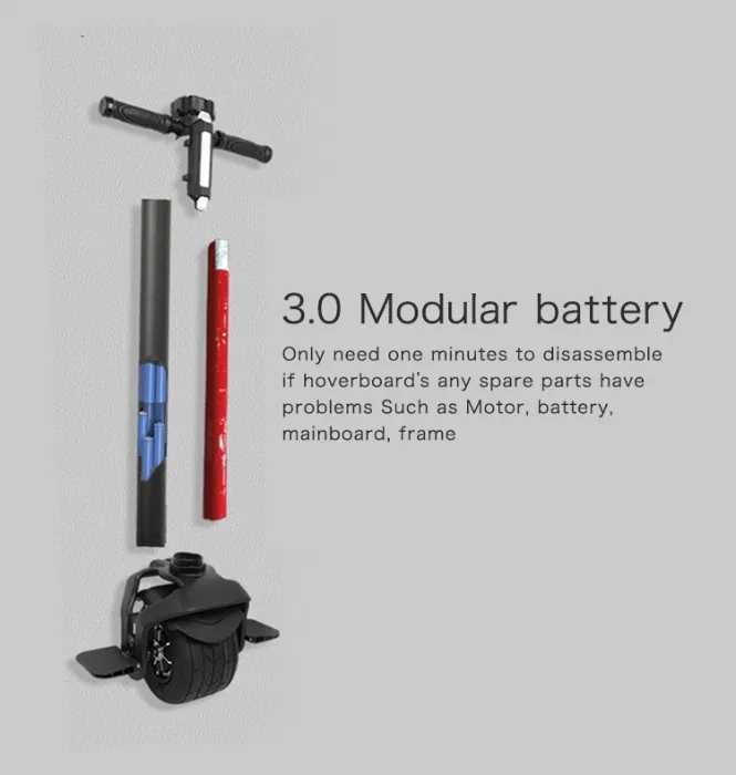 trotineta unicycle - super pret de la 3000