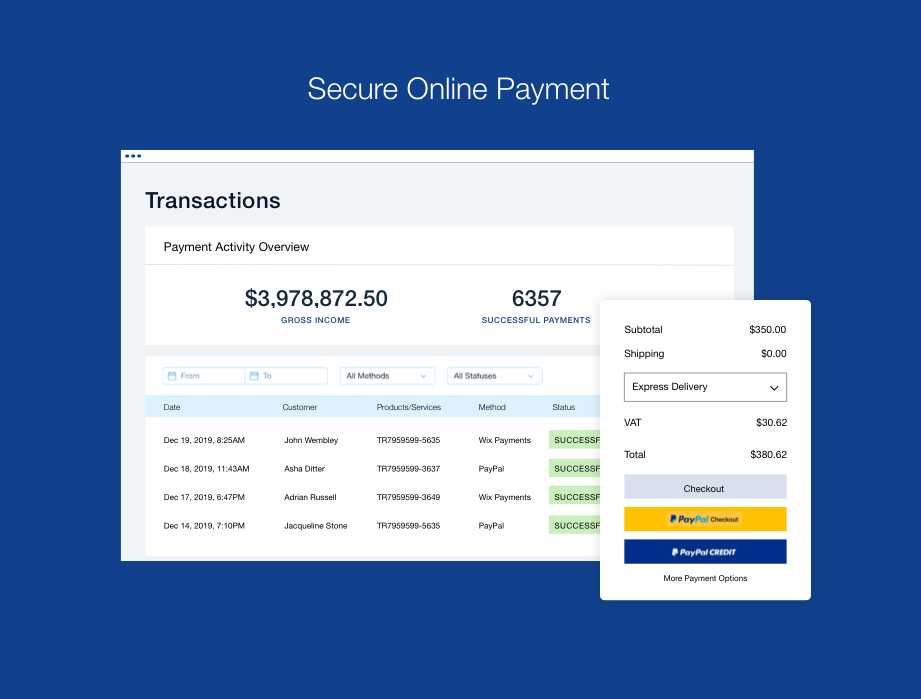 Magazin online haine & accesorii femei | Fără stoc | Furnizori | Rate