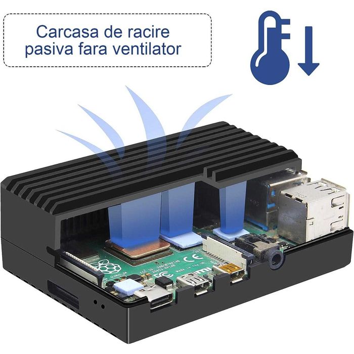 Raspberry Pi 4 Model B cu 4GB RAM, Ca Nou - Garantie