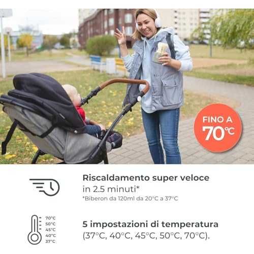 Подгревател за шишета Nuvita 1166 Warm70 5 температури USB