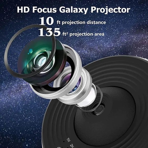 Проектор HD качество Galaxy 12+1 проекции