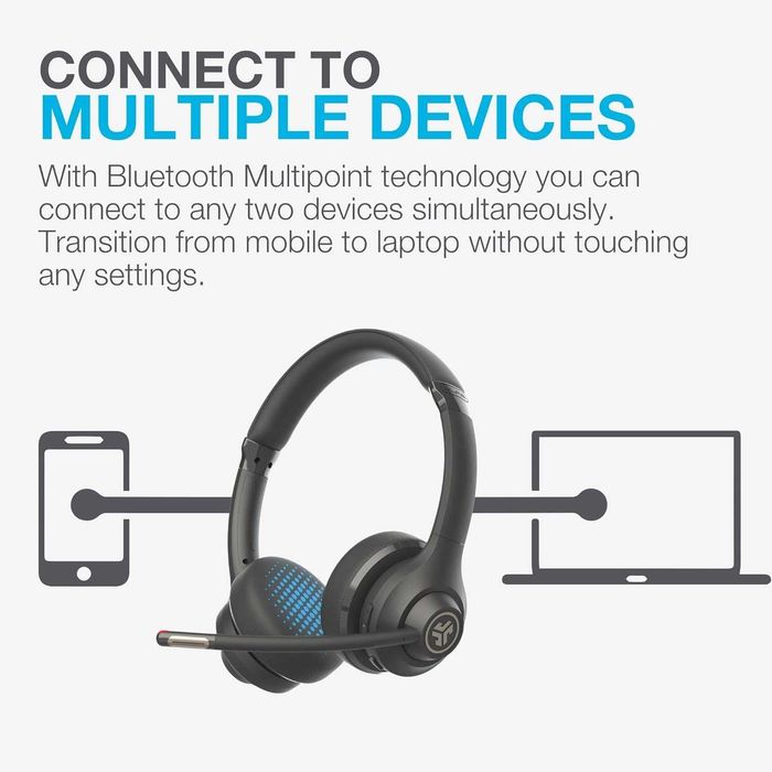 Безжични слушалки JLab Go Work (Gen 2) – Bluetooth, 55ч. батерия