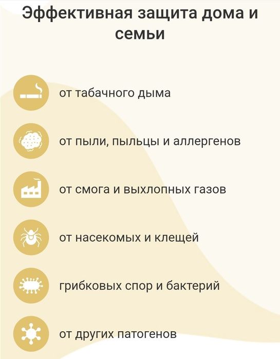 Очиститель воздуха нано сетки фильтр nano filter fiber