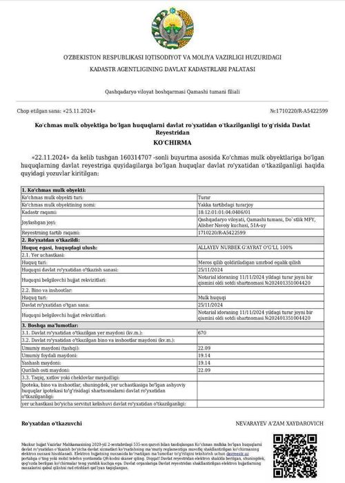 6 sotix yer uchastka Shaxar markazidan