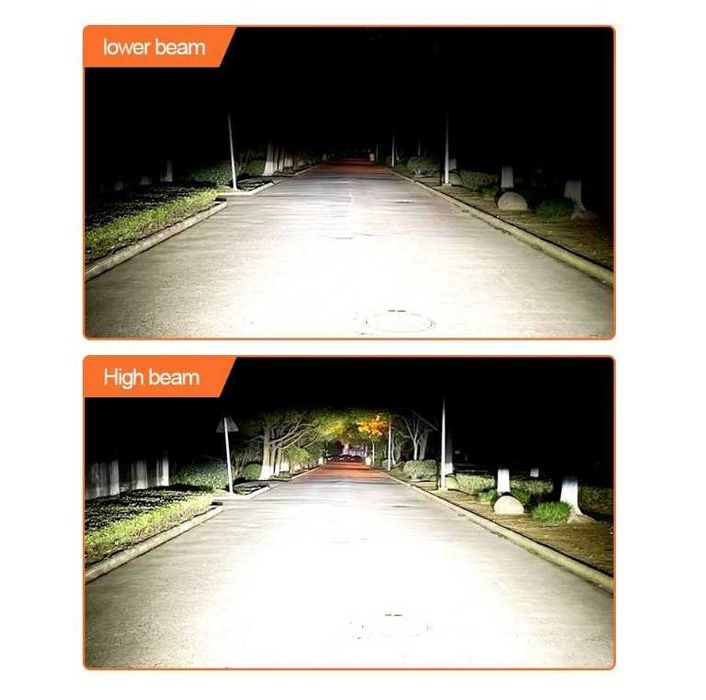 LED крушки с лупа Y10 H4 – 6000K, 6400LM, CANBUS
