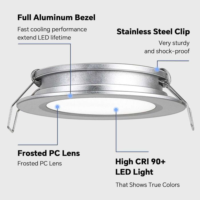 12V LED вградена таванна лампа за кемпер, 2.5W 6 броя CRI 93