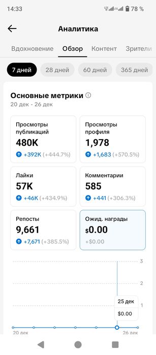Тик ток продам или обмен