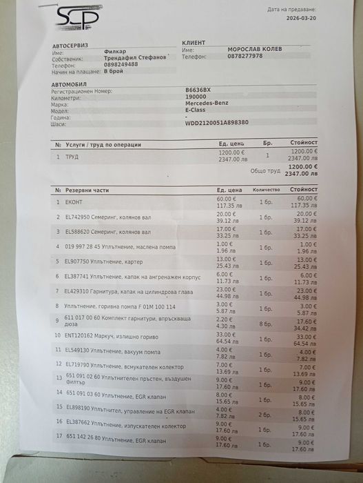 Мерцедес Е 200 2013г.