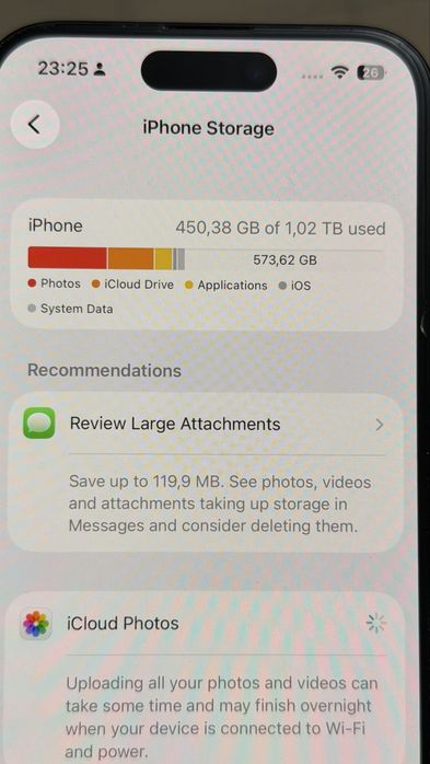 Iphone 15 Pro 1 tb Black