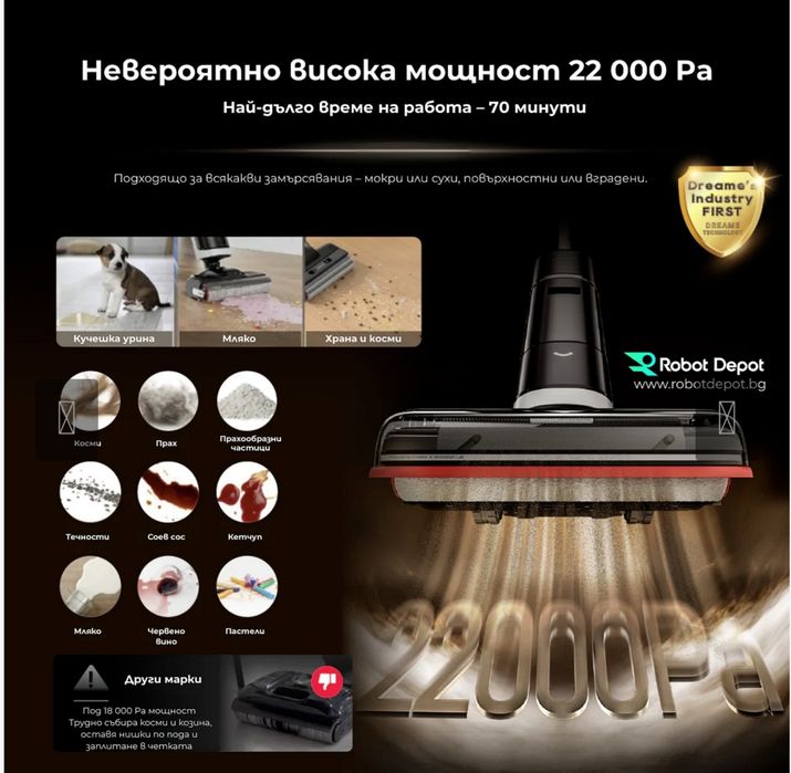 Dreame H15 Pro – Отлично състояние + 6 месеца гаранция