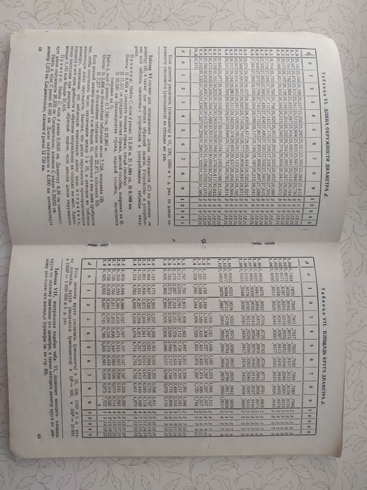 Логарифмическая линейка, СССР
