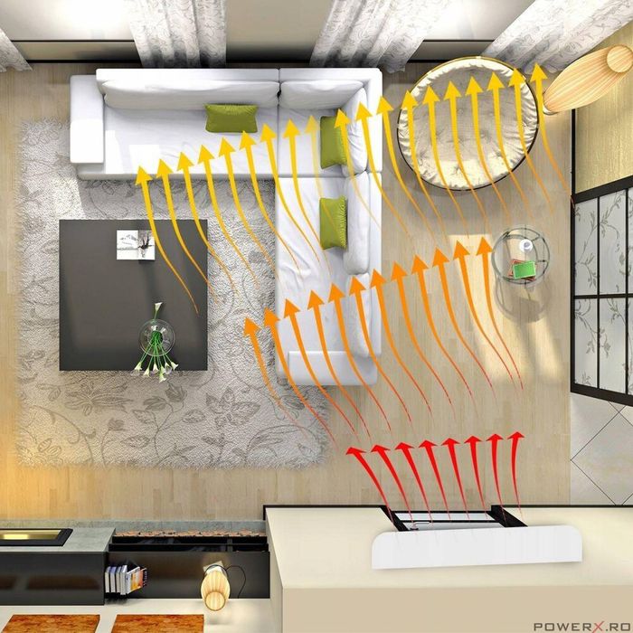 Incalzitor, aeroterma electrica de perete, cu telecomanda, 2000W,