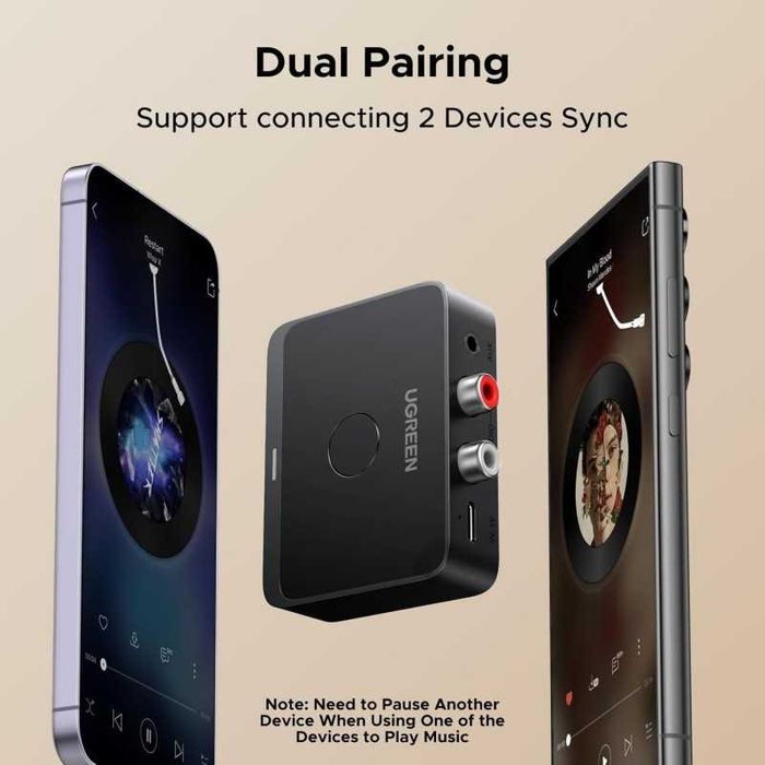 UGREEN BT505 Bluetooth Audio Adapter – безжичен Bluetooth приемник