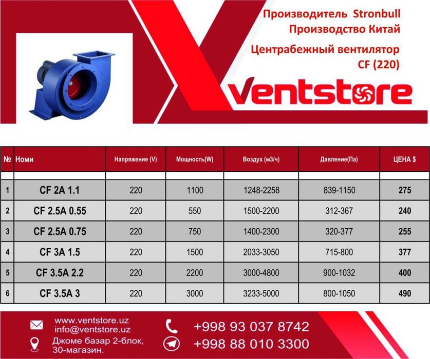 Канальный прямоугольный вентилатор-REC VentStore.uz