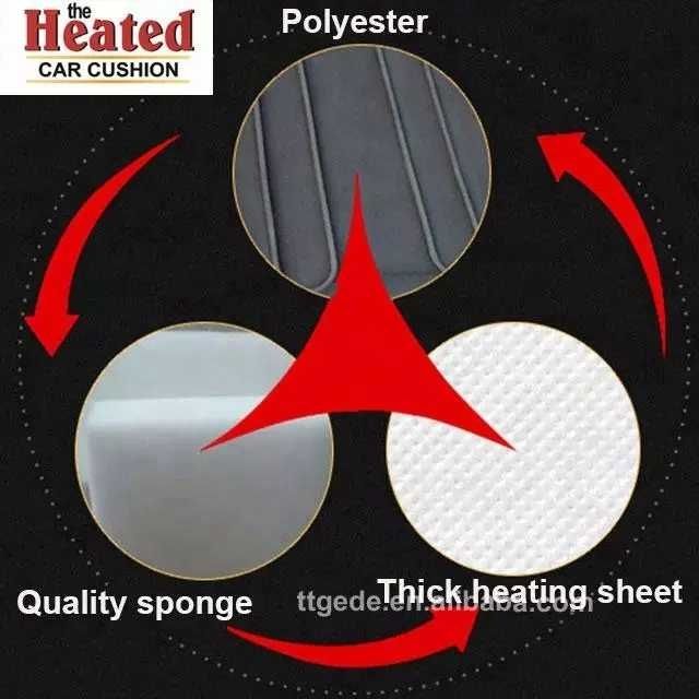 Хороший подарок для автолюбителей. Обогрев сидений