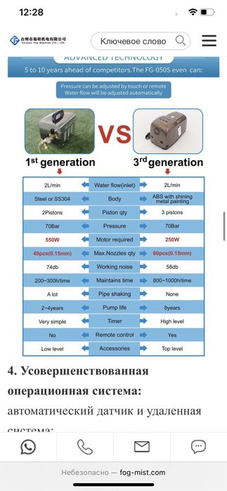 Туман/микроклимат матор без шумный/управление с телефона .