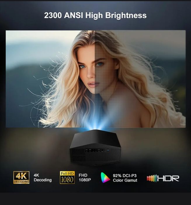 Проектор Everycom YG710