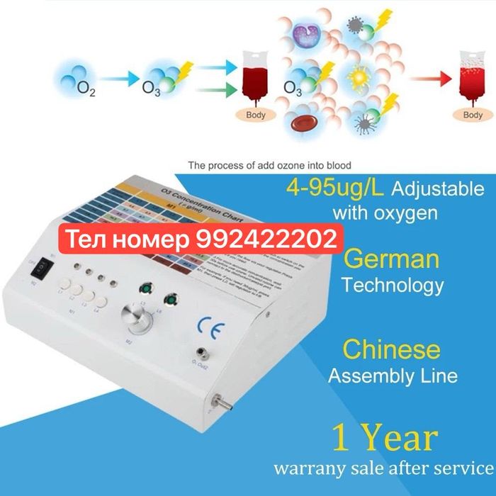 Озонотерапия озонатор аппарат
