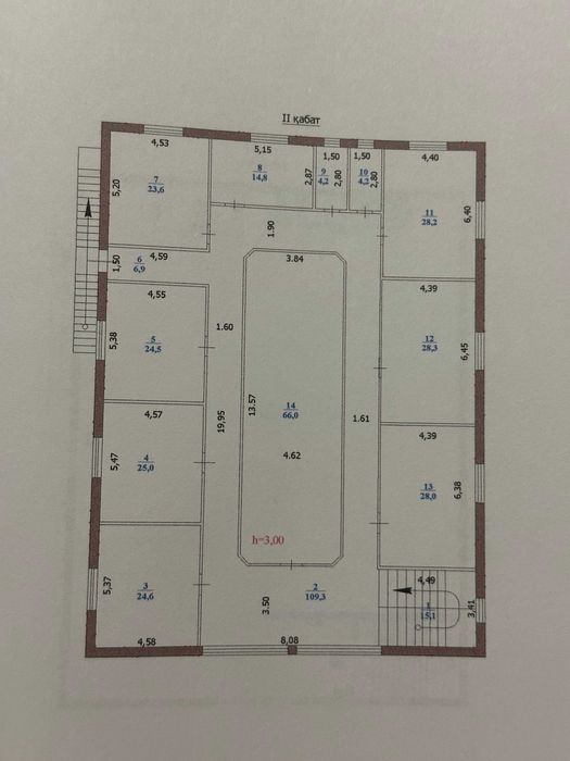 Коммерческая недвижимость