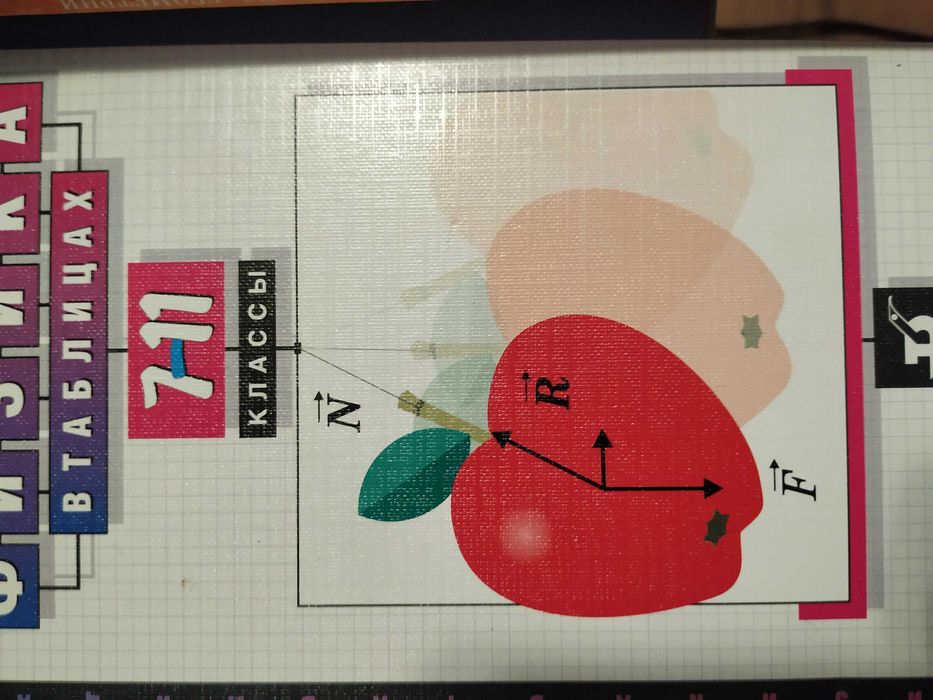 Сборник задач по математике поступающих в вузы, учебники, решебники