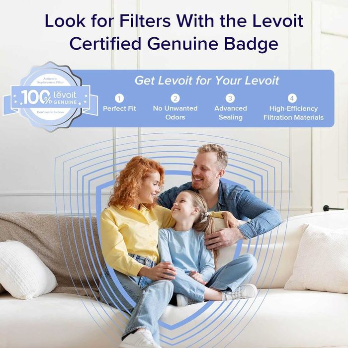 Пречиствател за въздух LEVOIT Core 300S-P WiFi